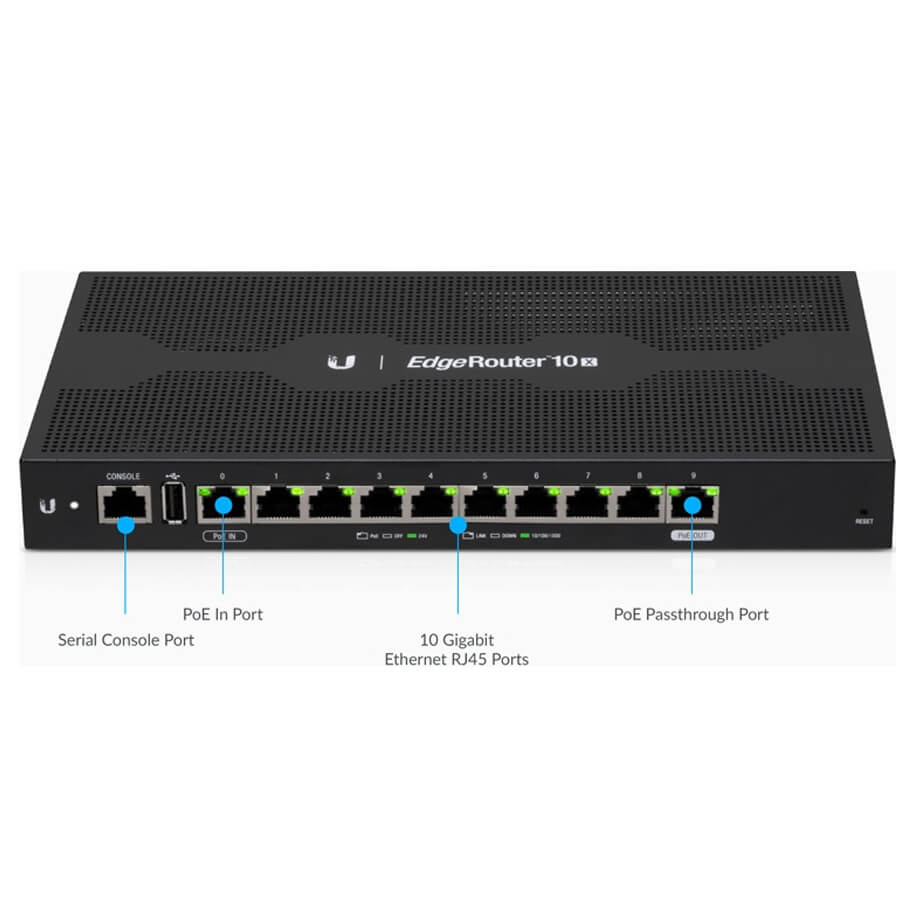 10-Port Gigabit Ethernet RJ45 Ubiquiti EdgeRouter 10X
